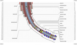 Horizontal Oil Well Diagram
